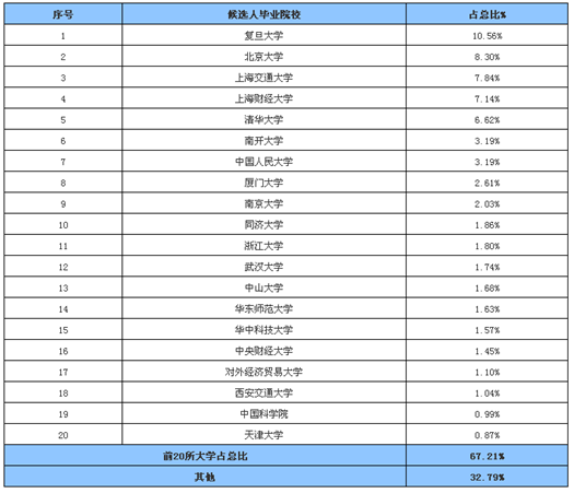 /dofiles/img/20141021164414735.png
